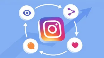 make unique and mesmerizing contents to get more saves