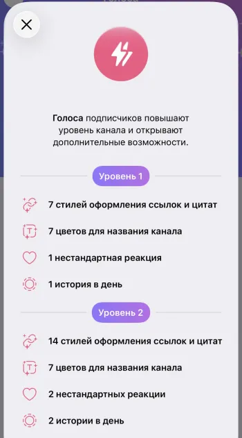 Уровни голосов в Телеграм