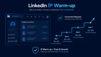 LinkedIn IP Warm-up показывает постепенное увеличение запросов на подключение по дням для безопасного роста сети.