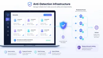 Anti-detection infrastructure with residential proxies for isolating and protecting multiple accounts.