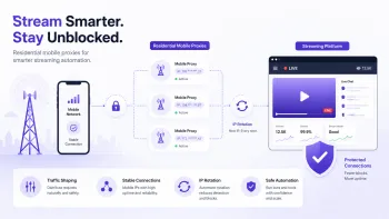 Residential mobile proxies for Twitch automation with IP rotation, stable connection, and protected streaming traffic.