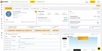 Кабинет статистики