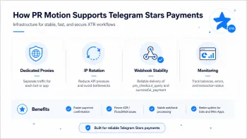 How PR Motion supports Telegram Stars payments with dedicated proxies, IP rotation, stable webhooks, and transaction monitoring.